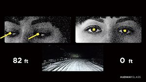 據研究,開車時移開視線看導航,就是「盲」開,視線不良時,更加危險。HUD抬頭顯示則無此疑慮。