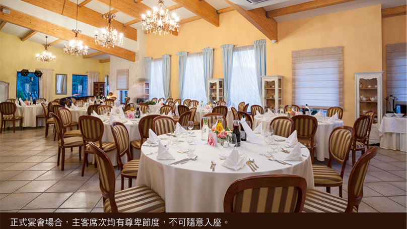 小心!你坐錯了位置 餐桌席次安排的禮節